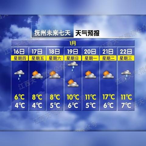 今日天气预报24小时详情(下载天气预报15天查询免费官网) 今日天气预报24小时详情(下载天气预报15天查询免费官网)