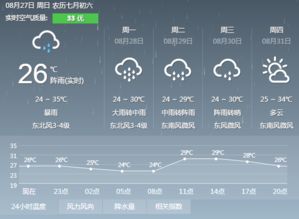 40天天气预报查询（60天天气预报查询）