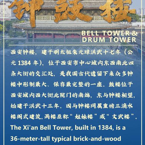 西安天气预报15天天气穿衣指南，解锁古都四季穿搭密码