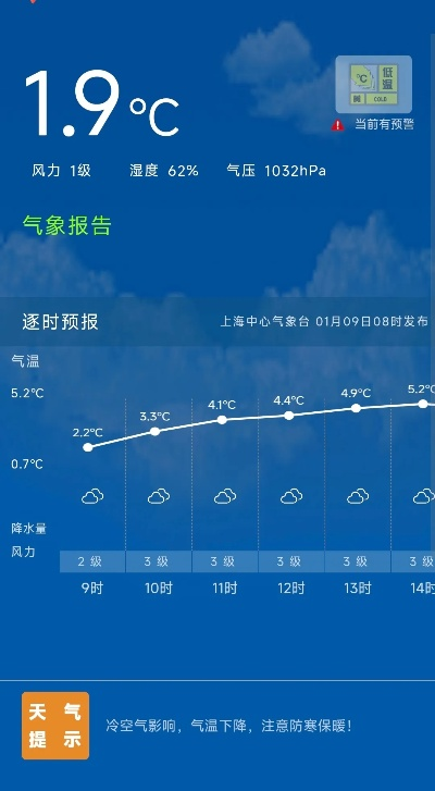 上海精准天气10天，掌握城市脉动，从容应对每一天
