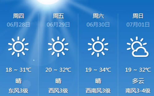 安阳天气预报15天最新消息,未来两周晴雨交替,气温波动明显 安阳天气预报15天最新消息,未来两周晴雨交替,气温波动明显