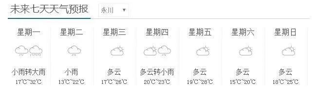 永川天气预报,从晴雨变幻中读懂生活节奏 永川天气预报,从晴雨变幻中读懂生活节奏