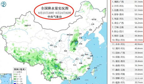 最新未来三天全国天气，南北温差显著，多地迎降雨降温