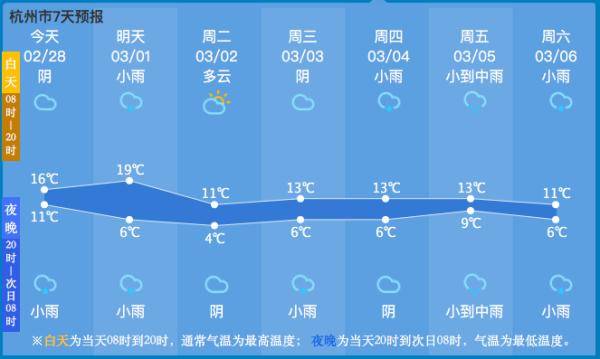 爱尚天气最新版下载,让每一天的出行,都从读懂天空开始 爱尚天气最新版下载,让每一天的出行,都从读懂天空开始