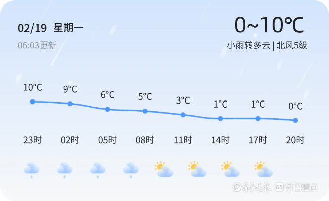 乳山天气预报,海滨小城的天气密码,藏着生活与远方的交响 乳山天气预报,海滨小城的天气密码,藏着生活与远方的交响