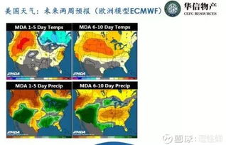 本地十五天气预报15天查询,掌握未来两周天气,从容规划每一天 本地十五天气预报15天查询,掌握未来两周天气,从容规划每一天