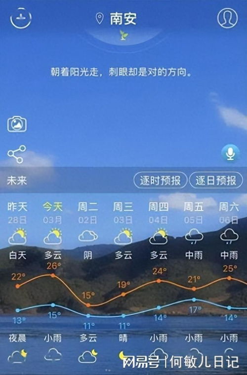 山东未来一周天气预报七天,晴雨交替,气温波动需留意 山东未来一周天气预报七天,晴雨交替,气温波动需留意