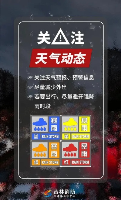 吉林大暴雨最新通知，多地启动应急响应，市民需做好防范