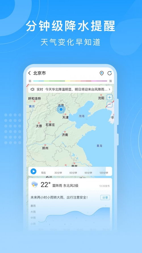 未来15天天气预报查询,掌握天气脉搏,从容规划每一天 未来15天天气预报查询,掌握天气脉搏,从容规划每一天